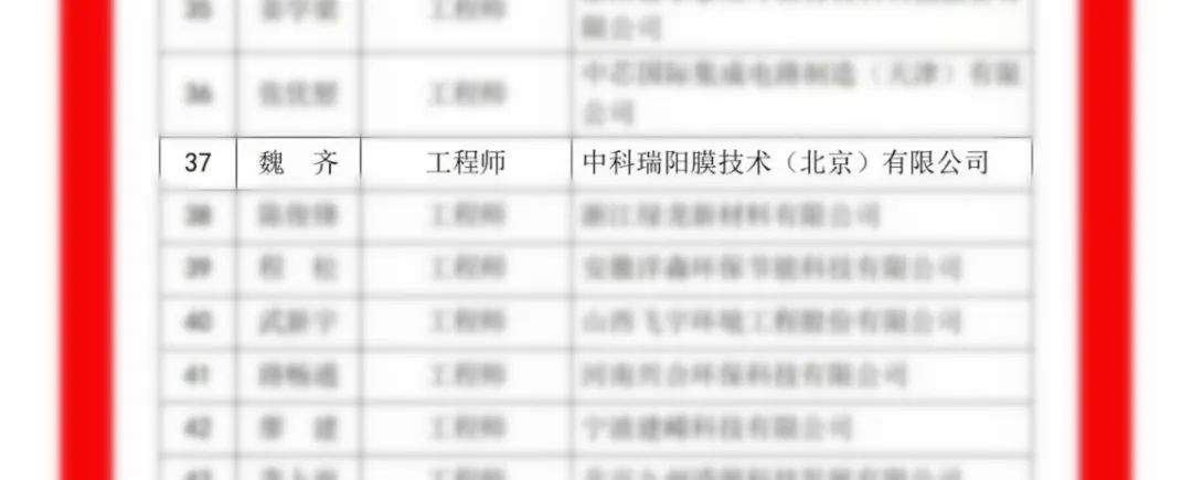 中科瑞陽斬獲殊榮，載譽前行，不負(fù)期待！